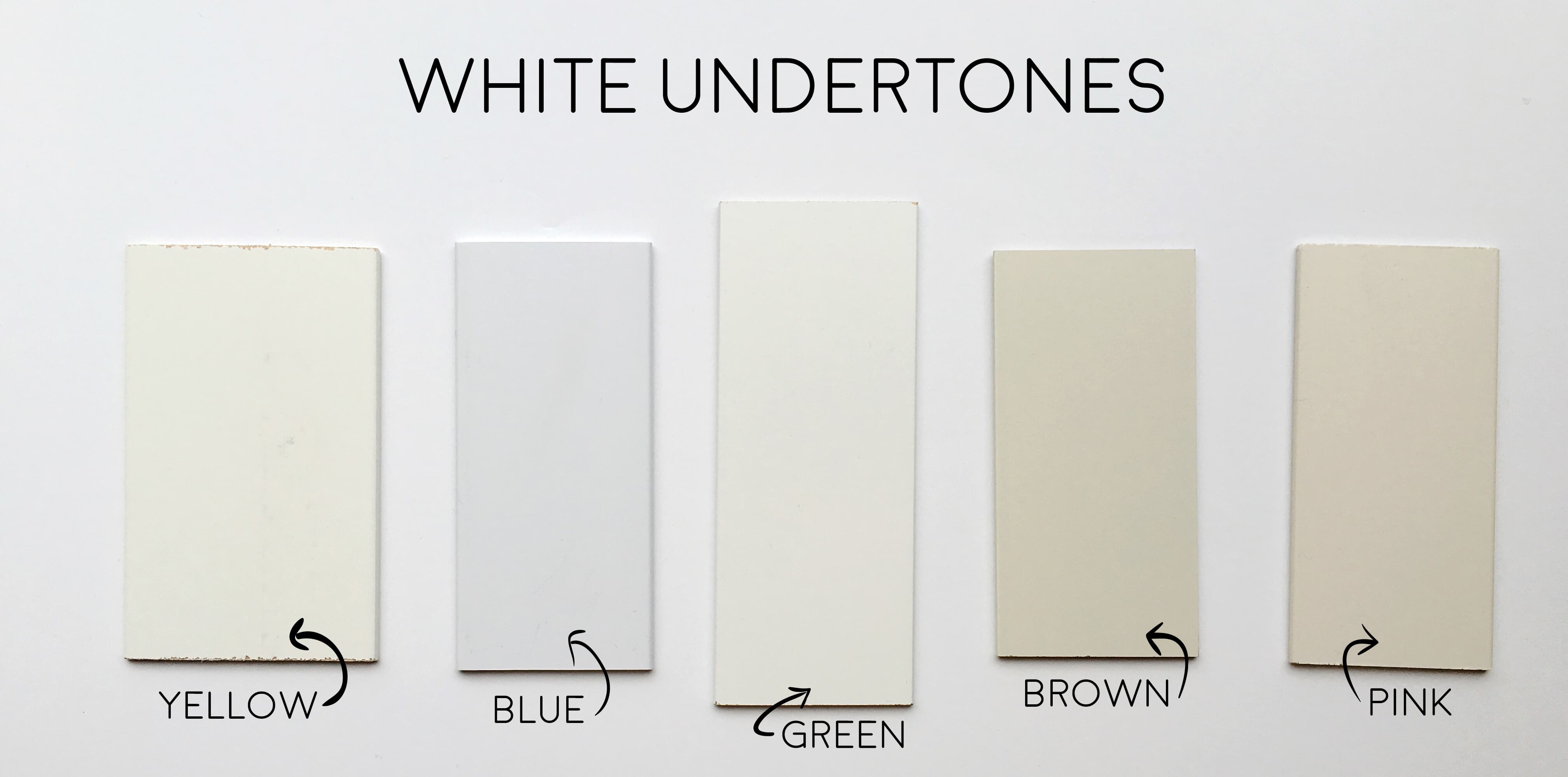 How to Choose The Right White (Blinds) The Finishing Touch