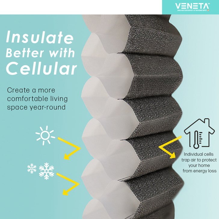 Veneta offers many features with cellular shades.